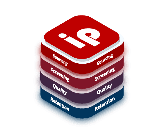 IP logo on top of layered stack of sourcing, screening, quality, and retention