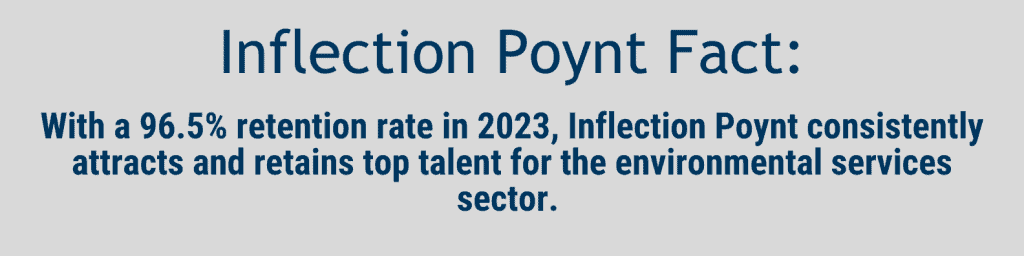 Stat that reads: With a 96.5% retention rate is 2023, Inflection Poynt consistently attracts and retains top talent for the environmental services sector.